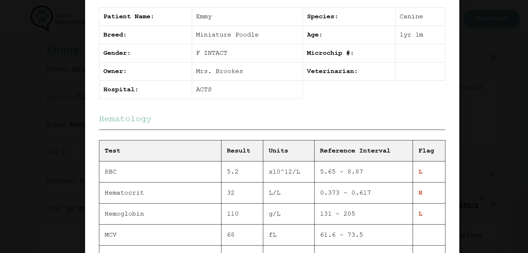 AI Veterinary Consultation Simulator - Blood test results